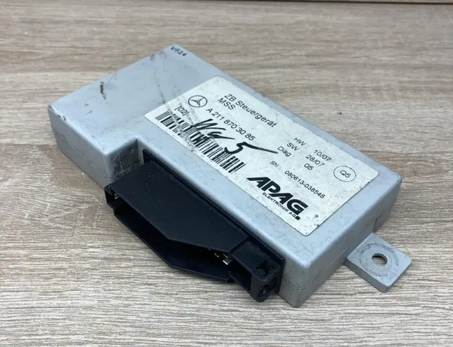 ZGW