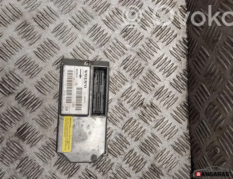 Блок за контрол на сигурността