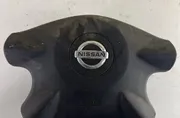 Airbag на волана