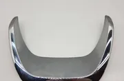Други части на тялото